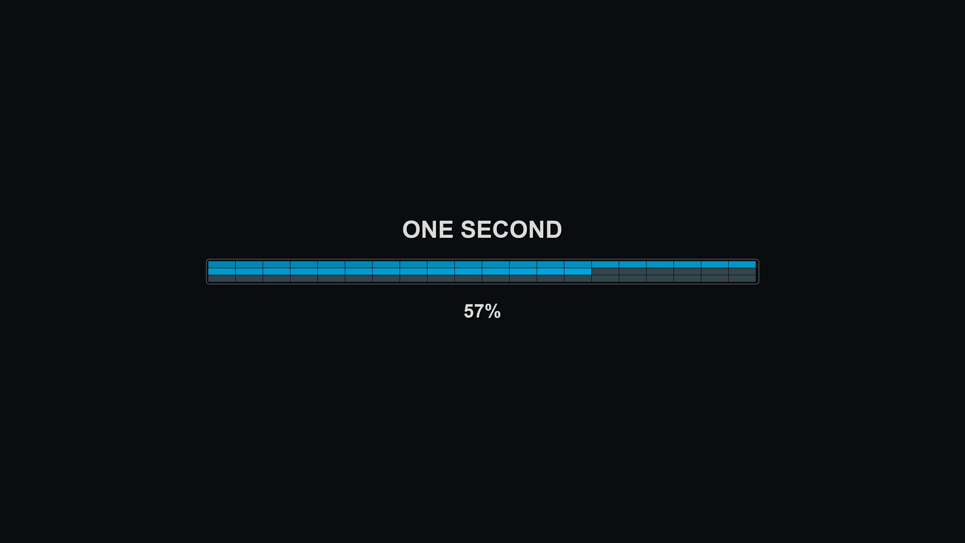 Progress bar animation showing loading time for one second reaching completion at 100 percent