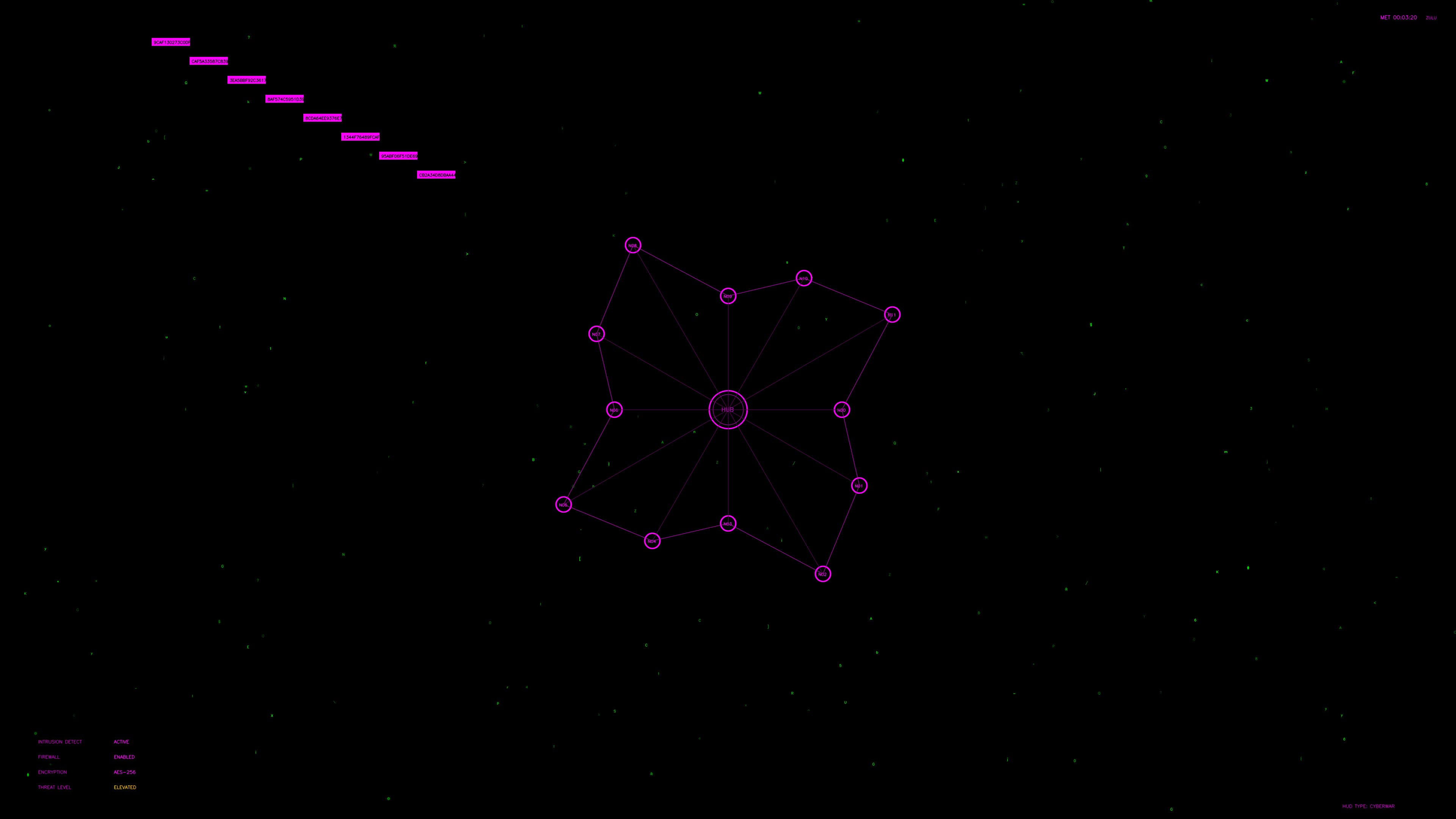 Military gui war stock footage hud animation for science fiction production and digital media projects focusing on futuristic elements